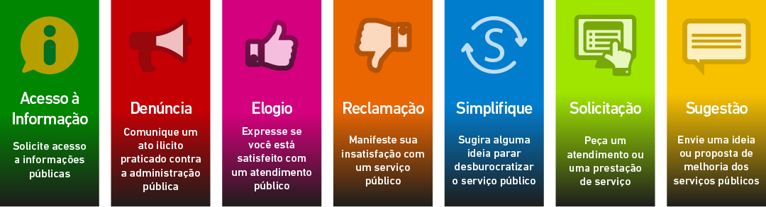 Tem alguma denúncia, reclamação ou sugestão? Use os canais da Ouvidoria -  Prefeitura de Porto Ferreira