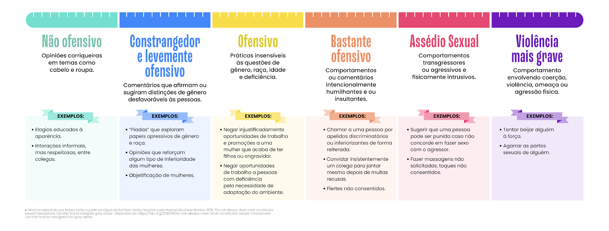 Régua da Violência.png