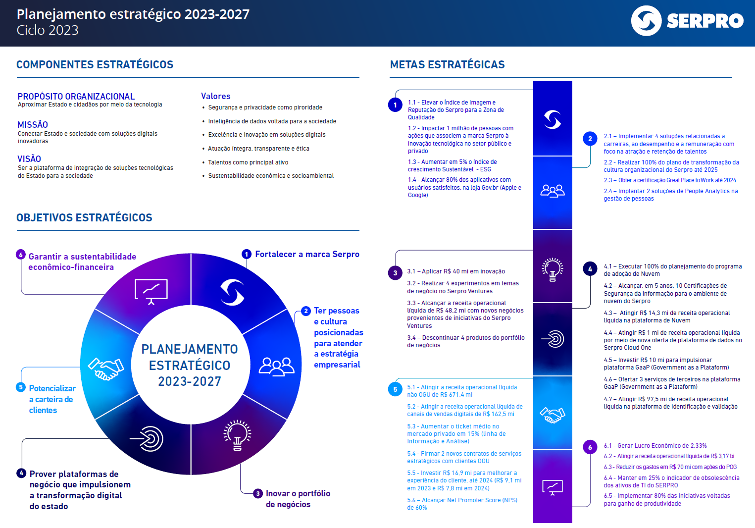 PE2023-mapaEstrategico (2)-1.png
