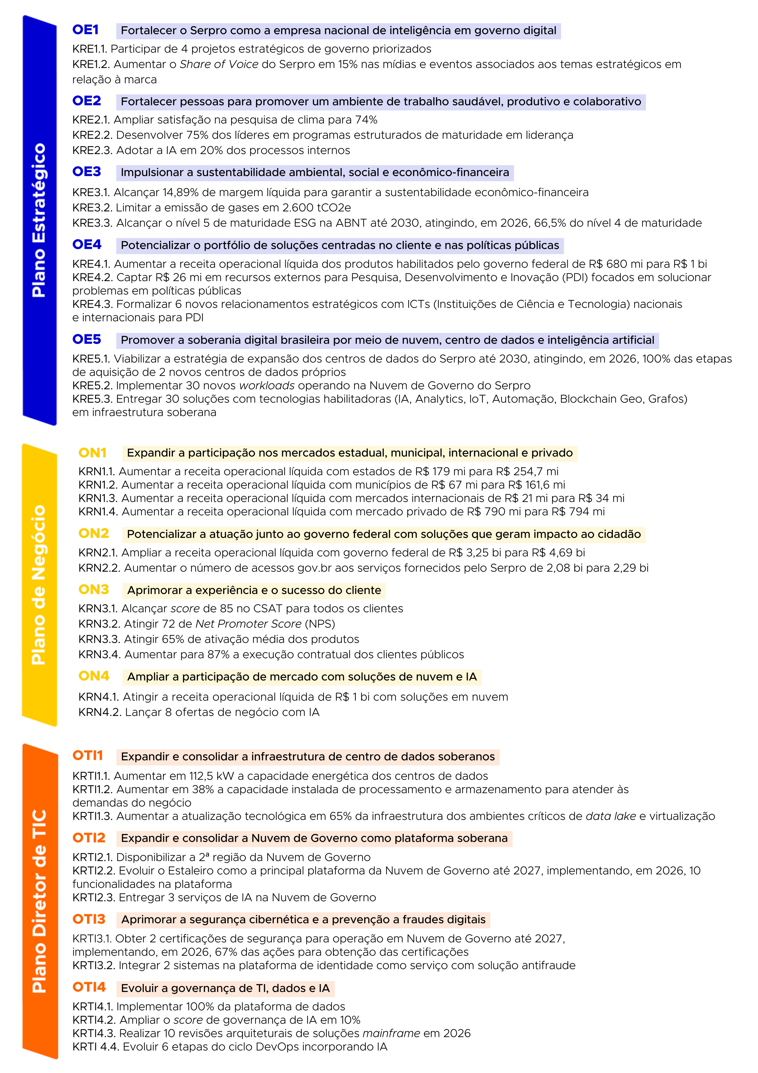 Mapa Estratégico 2026-2030 2.jpg