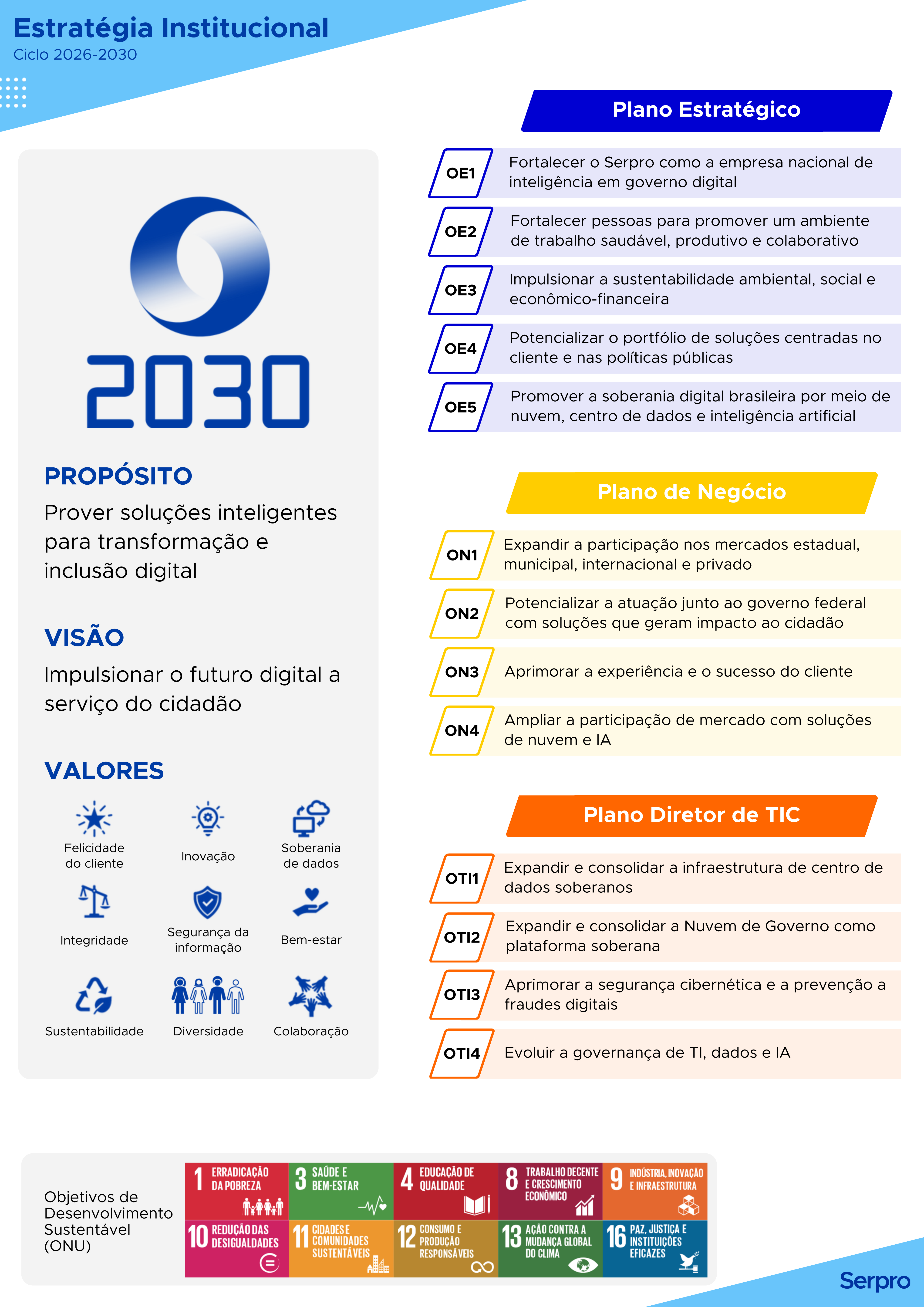 Mapa Estratégico.png