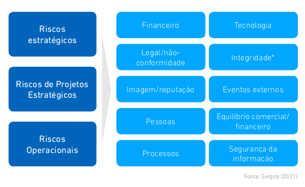 dimensoes e Tipos.png dimensoes e Tipos.png