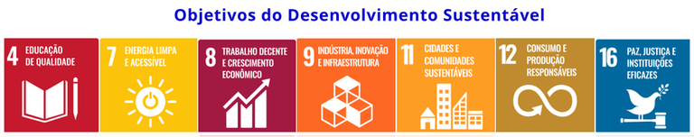 Azul Apresentação com gráfico de pizza (4) (2).png